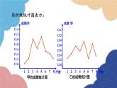 青岛版数学八年级上册 4.4 数据的离散程度课件