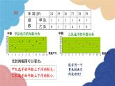 青岛版数学八年级上册 4.5方差第4章 数据分析第1课时方差课件