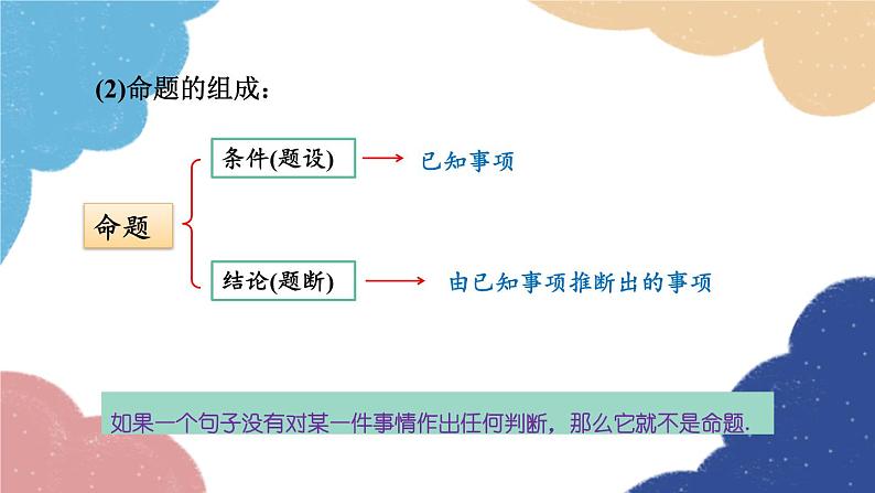 青岛版数学八年级上册 5.1  定义与命题课件06