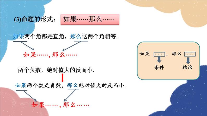 青岛版数学八年级上册 5.1  定义与命题课件08