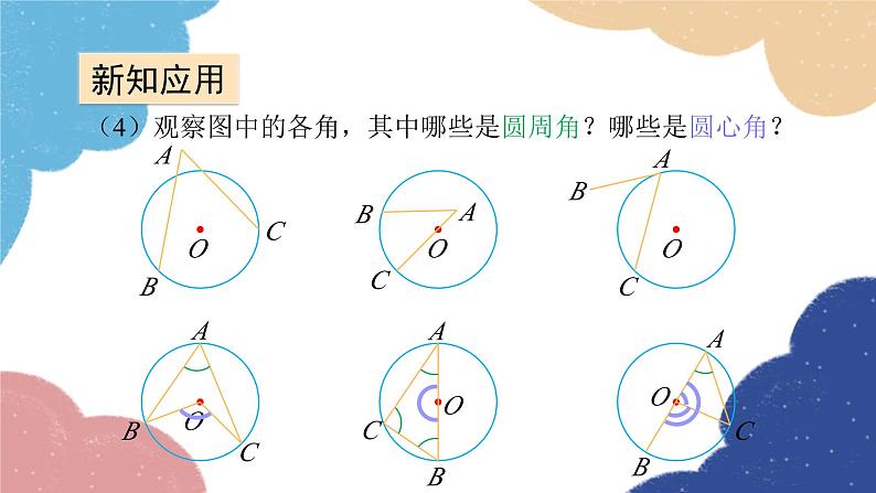 青岛版数学九年级上册 3.3第1课时 圆周角定理课件05