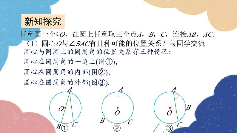 青岛版数学九年级上册 3.3第1课时 圆周角定理课件06