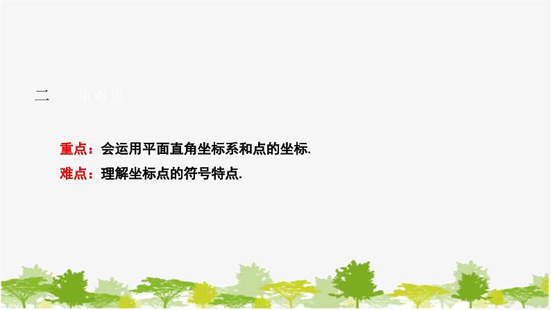 人教版数学七年级下册 7.1.2 平面直角坐标系课件第3页