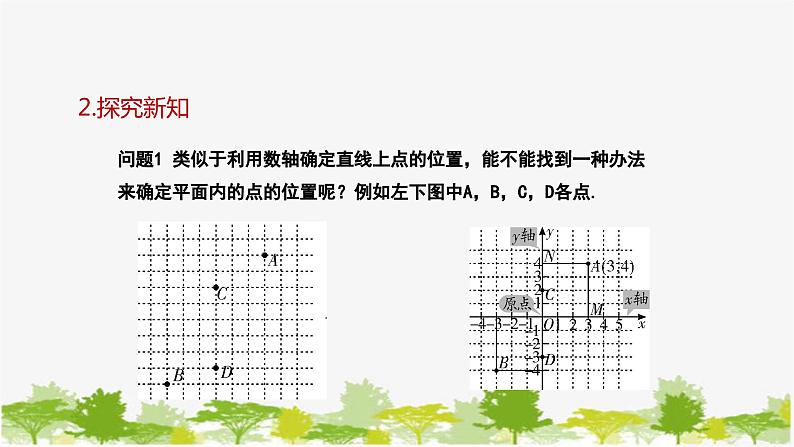 人教版数学七年级下册 7.1.2 平面直角坐标系课件第5页