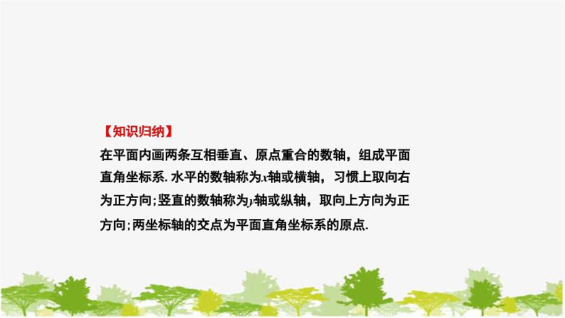 人教版数学七年级下册 7.1.2 平面直角坐标系课件第6页