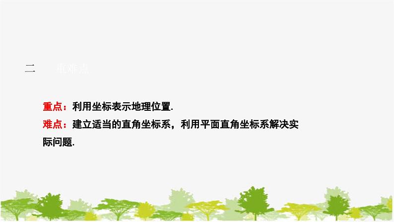 人教版数学七年级下册 7.2.1 用坐标表示地理位置课件03