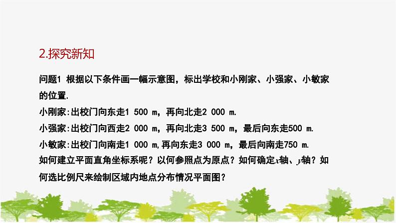 人教版数学七年级下册 7.2.1 用坐标表示地理位置课件05