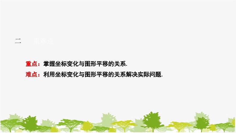 人教版数学七年级下册 7.2.2 用坐标表示平移课件03