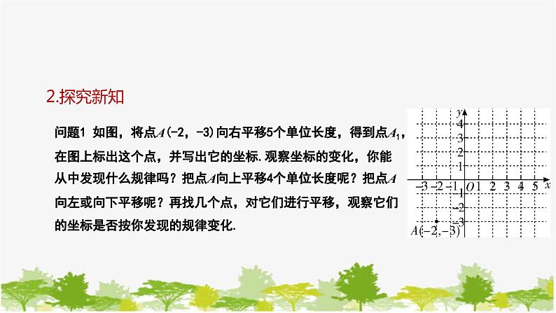 人教版数学七年级下册 7.2.2 用坐标表示平移课件05