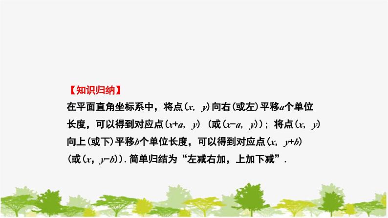 人教版数学七年级下册 7.2.2 用坐标表示平移课件07