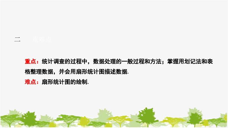 人教版数学七年级下册 10.1 统计调查课件03