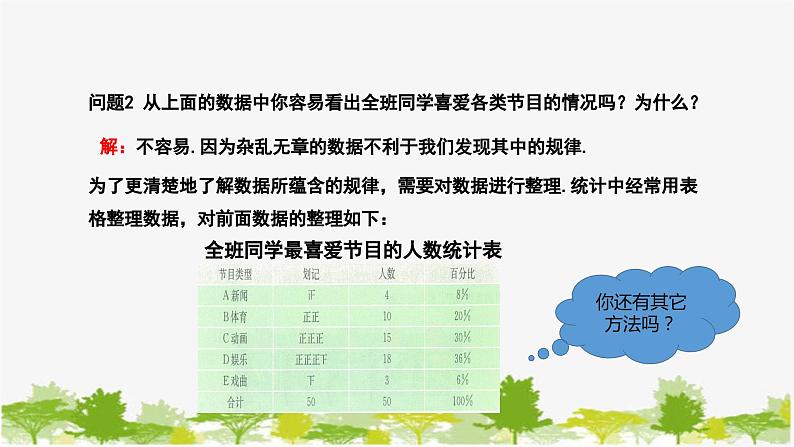 人教版数学七年级下册 10.1 统计调查课件07