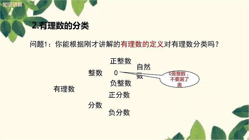 人教版数学七年级上册 1.2.1有理数课件07