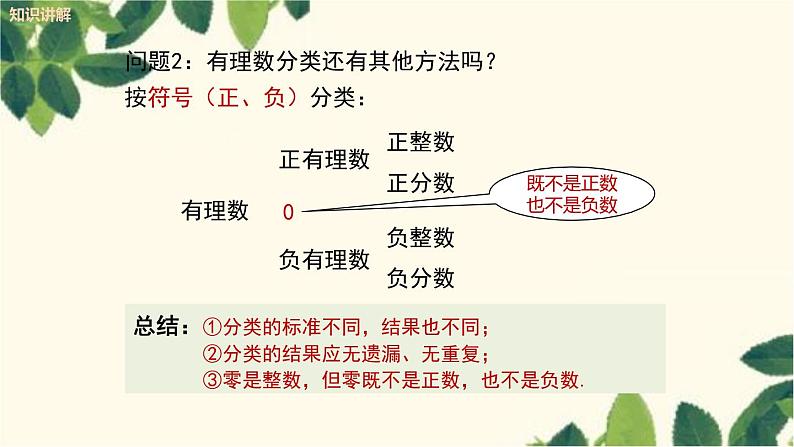 人教版数学七年级上册 1.2.1有理数课件08