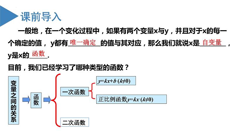 人教版数学九年级上册22.1.1 二次函数（教学课件）03