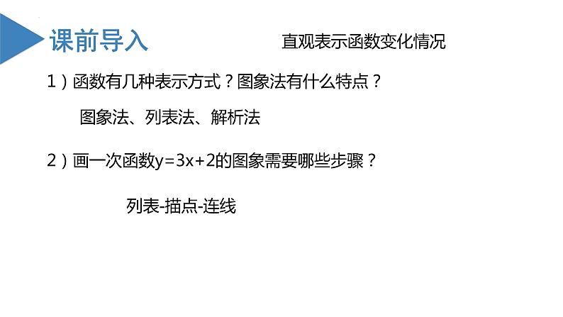 人教版数学九年级上册22.1.2 二次函数y=ax^2的图象和性质（教学课件）02