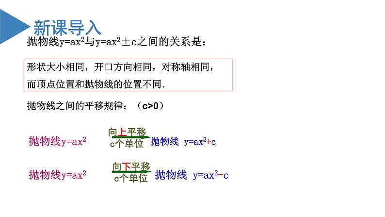 人教版数学九年级上册22.1.3  二次函数y=a（x-h）^2+k的图象和性质（第二课时）（教学课件）03