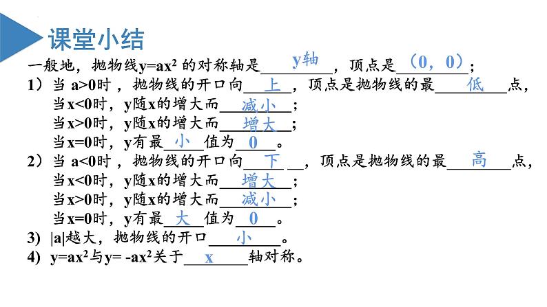 人教版数学九年级上册22.1.3 二次函数y=ax^2+k的图象和性质（第一课时）(教学课件)02