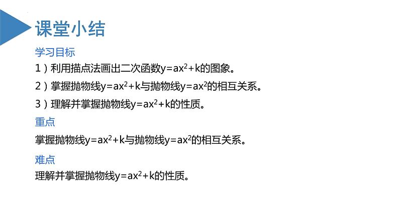 人教版数学九年级上册22.1.3 二次函数y=ax^2+k的图象和性质（第一课时）(教学课件)03