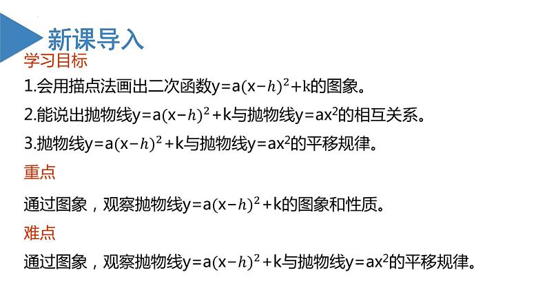 人教版数学九年级上册22.1.3 二次函数y=a（x-h）^2+k的图象和性质（第三课时）（教学课件）03