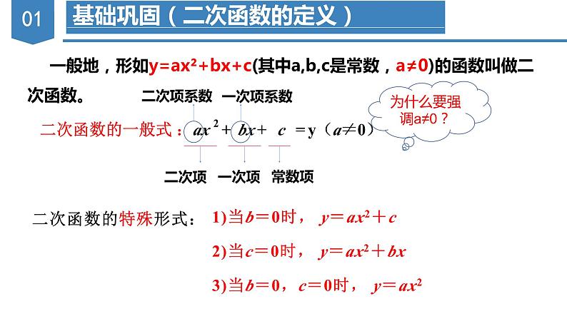 人教版数学九年级上册 第二十二章 二次函数（章末总结）（复习课件）06