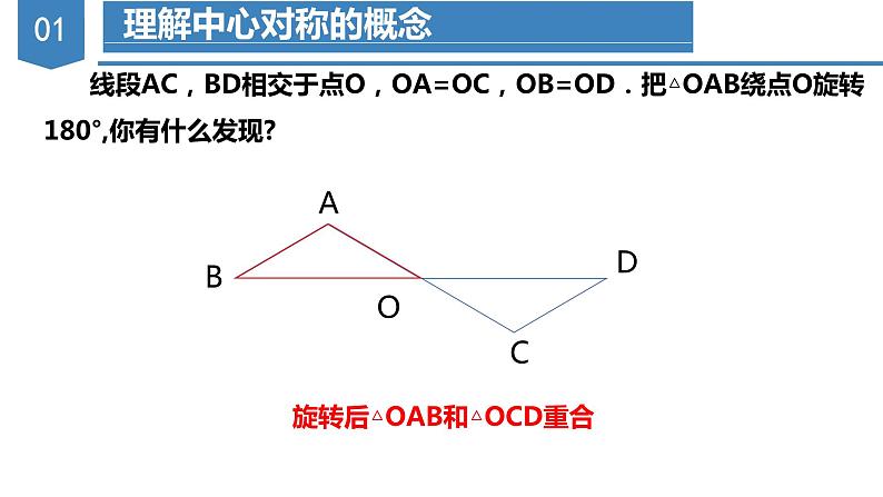 人教版数学九年级上册23.2 中心对称（第一课时）（教学课件）06