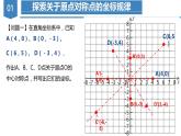 人教版数学九年级上册23.2 中心对称（第三课时）（教学课件）