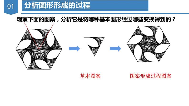 人教版数学九年级上册23.3 课题学习 图案设计（教学课件）05