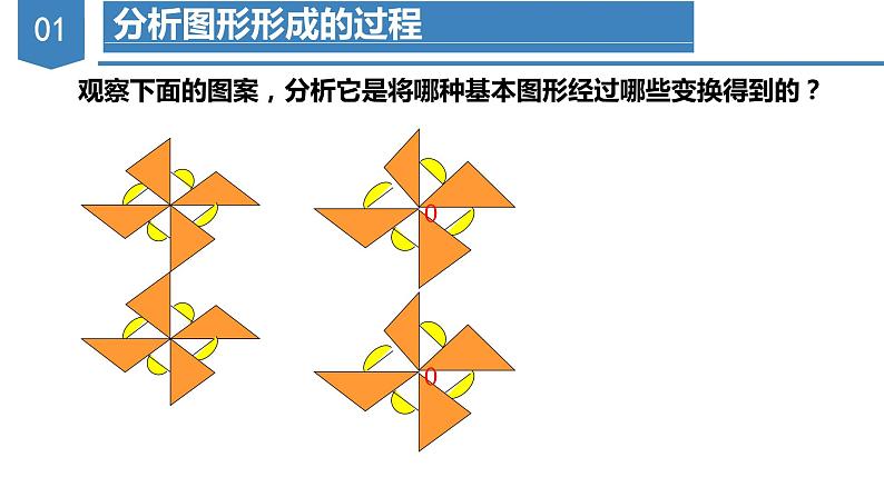 人教版数学九年级上册23.3 课题学习 图案设计（教学课件）07