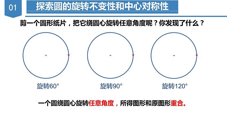 人教版数学九年级上册24.1.3  弧、弦、圆心角（教学课件）第4页