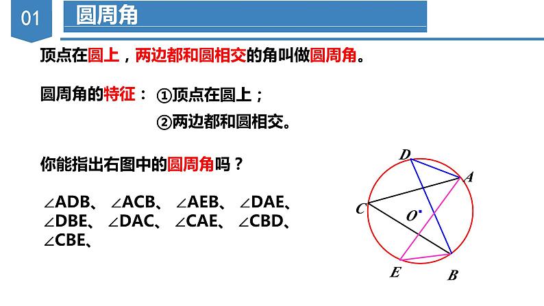 人教版数学九年级上册24.1.4  圆周角（第一课时）（教学课件）第5页