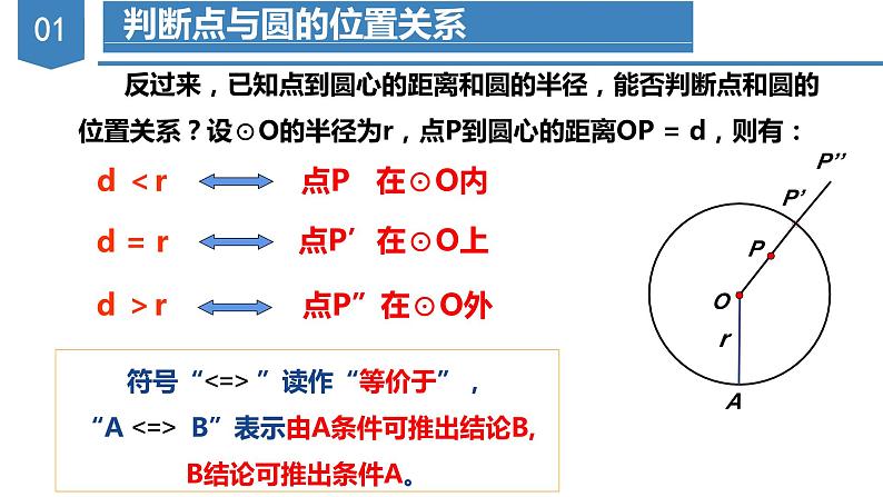 人教版数学九年级上册24.2.1 点和圆的位置关系（教学课件）06