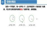 人教版数学九年级上册24.2.2 直线与圆的位置关系（第三课时）（教学课件）
