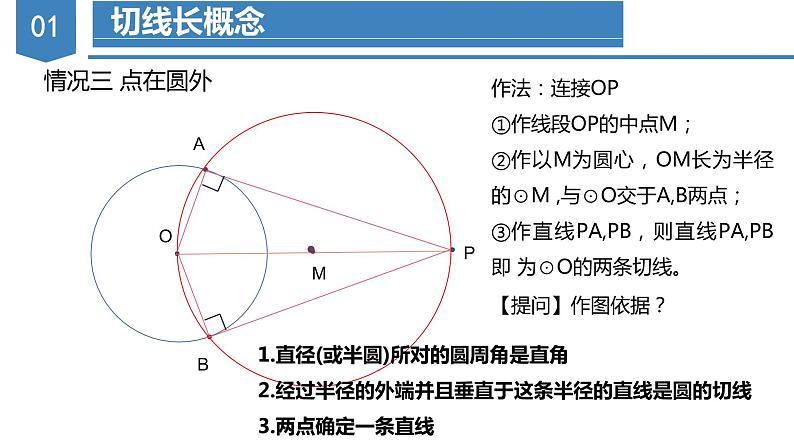 人教版数学九年级上册24.2.2 直线与圆的位置关系（第三课时）（教学课件）06