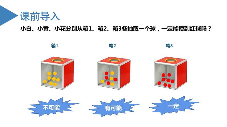 人教版数学九年级上册25.1.1 随机事件（教学课件）第3页