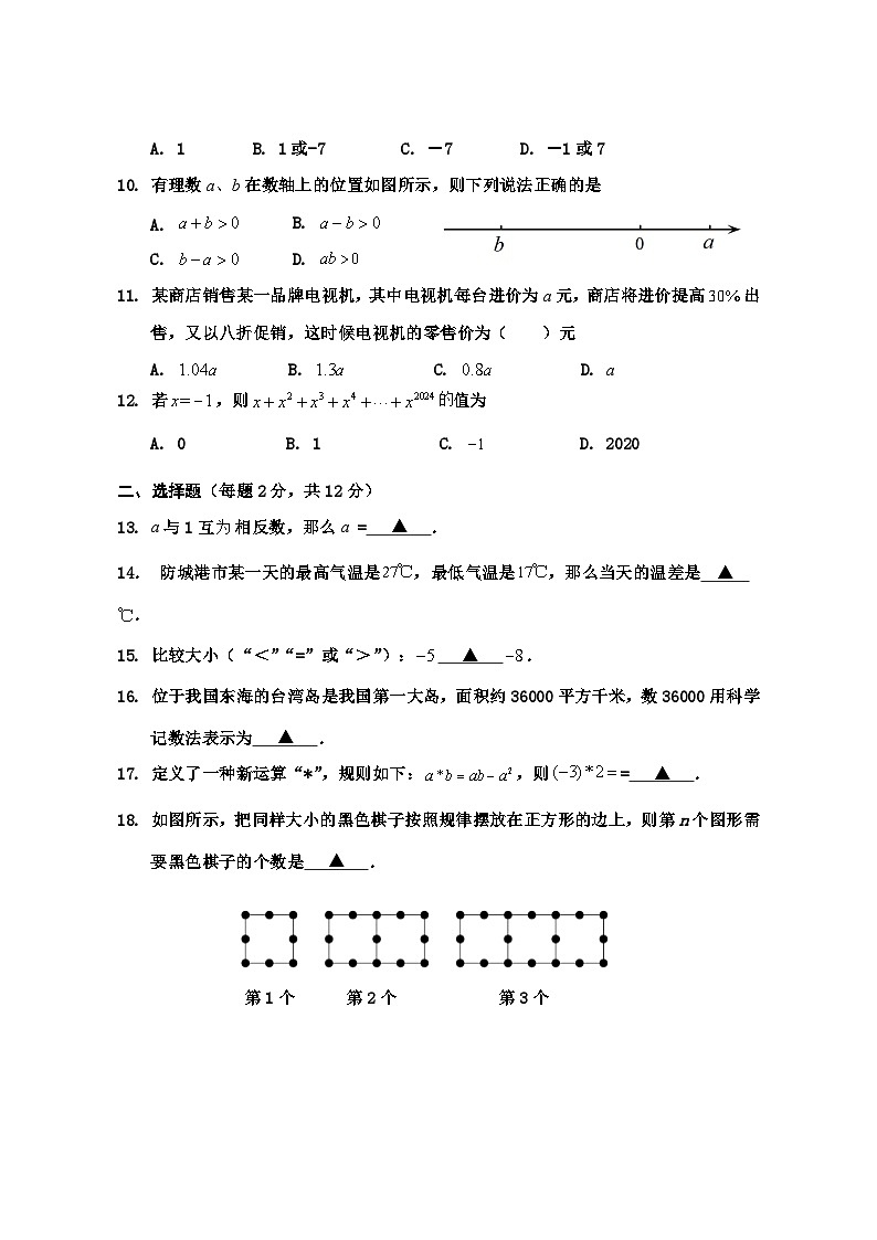 广西防城港市上思县2023-2024学年上学期七年级数学期中教学质量监测第2页