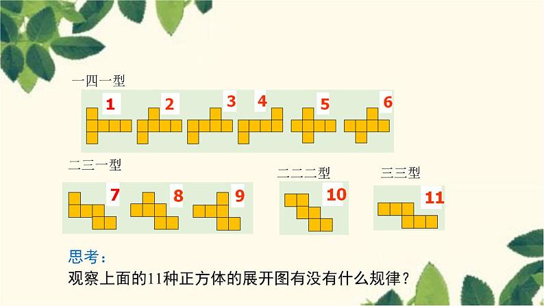 人教版数学七年级上册 4.1.1 立体图形的表面展开图(第3课时)课件05