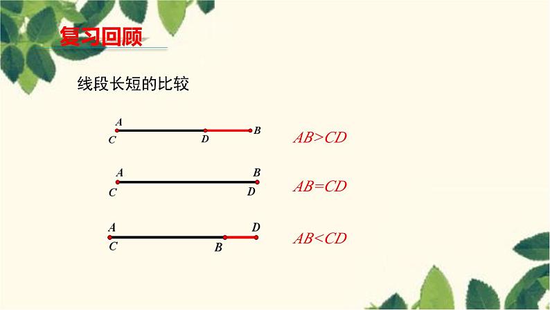 人教版数学七年级上册 4.3 第2课时  角的比较与运算课件第3页