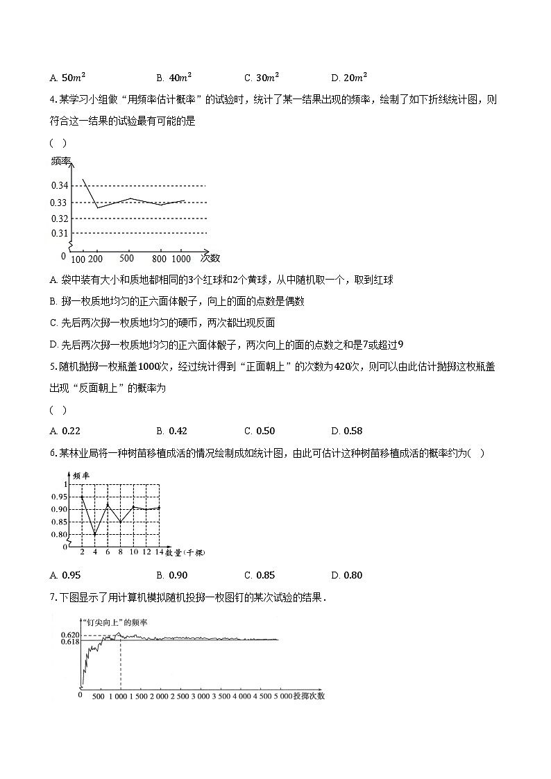 26.3用频率估计概率 沪科版初中数学九年级下册同步练习（含答案解析）02