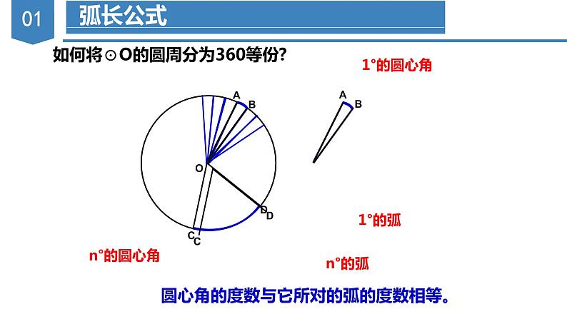 人教版数学九年级上册24.4 弧长与扇形面积（第一课时）（教学课件）05