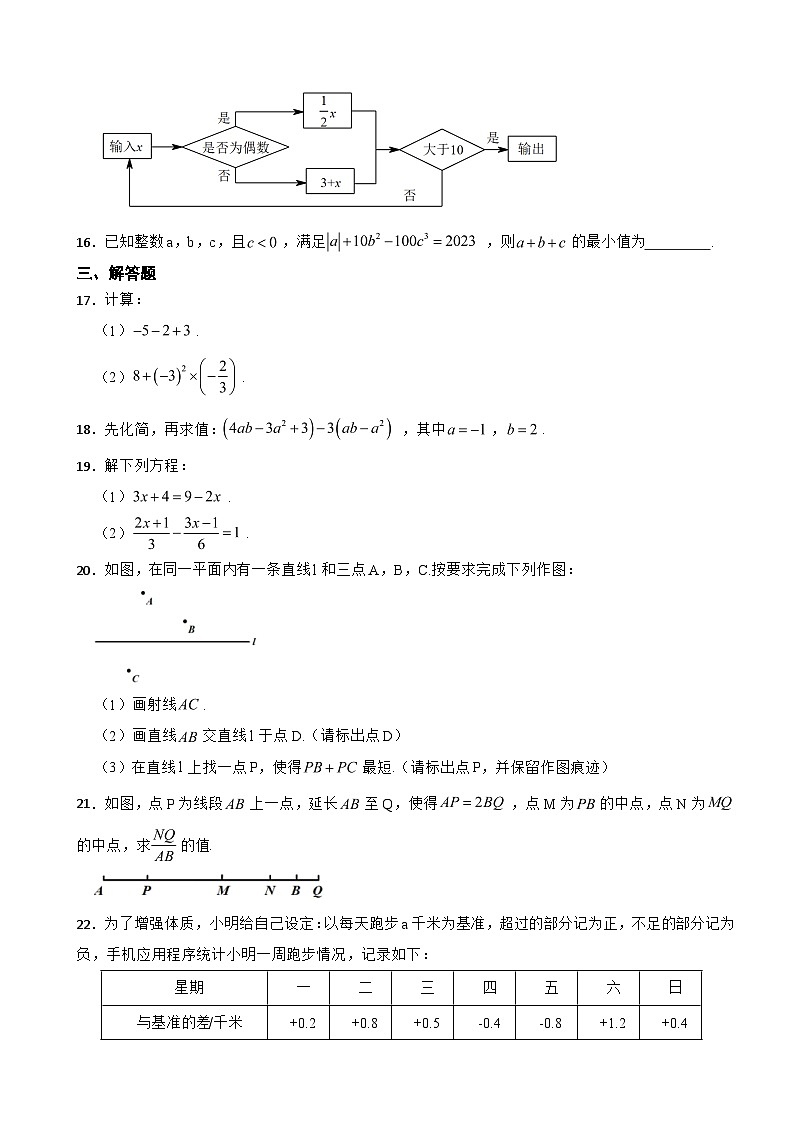 浙江省宁波市2023年七年级上学期期末数学试题附答案第3页