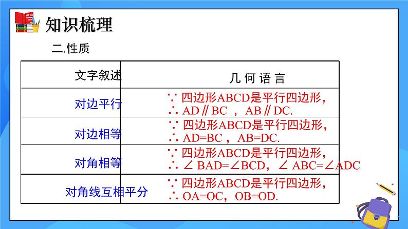 北师大版数学八年级下册 第六章 平行四边形（单元小结）同步课件04