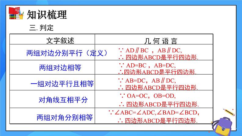 北师大版数学八年级下册 第六章 平行四边形（单元小结）同步课件05