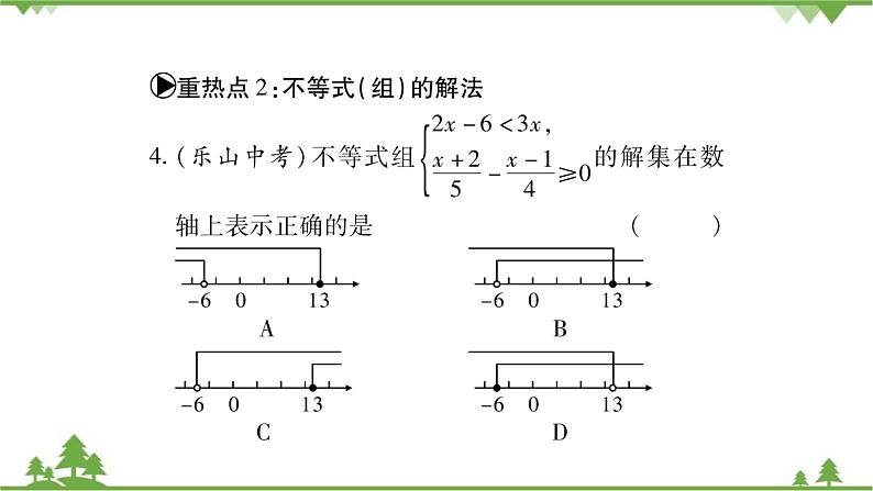 华东师大版数学七年级下册 第8章重热点突破 课件第5页