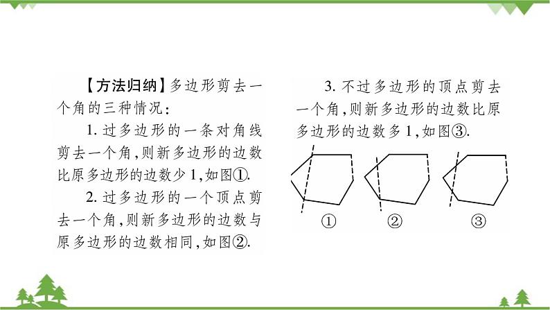 华东师大版数学七年级下册 9.2 多边形的内角和与外角和 课件05