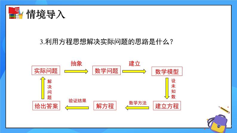 5.4 分式方程（第3课时）课件+教学设计（含教学反思）-北师大版数学八年级下册04