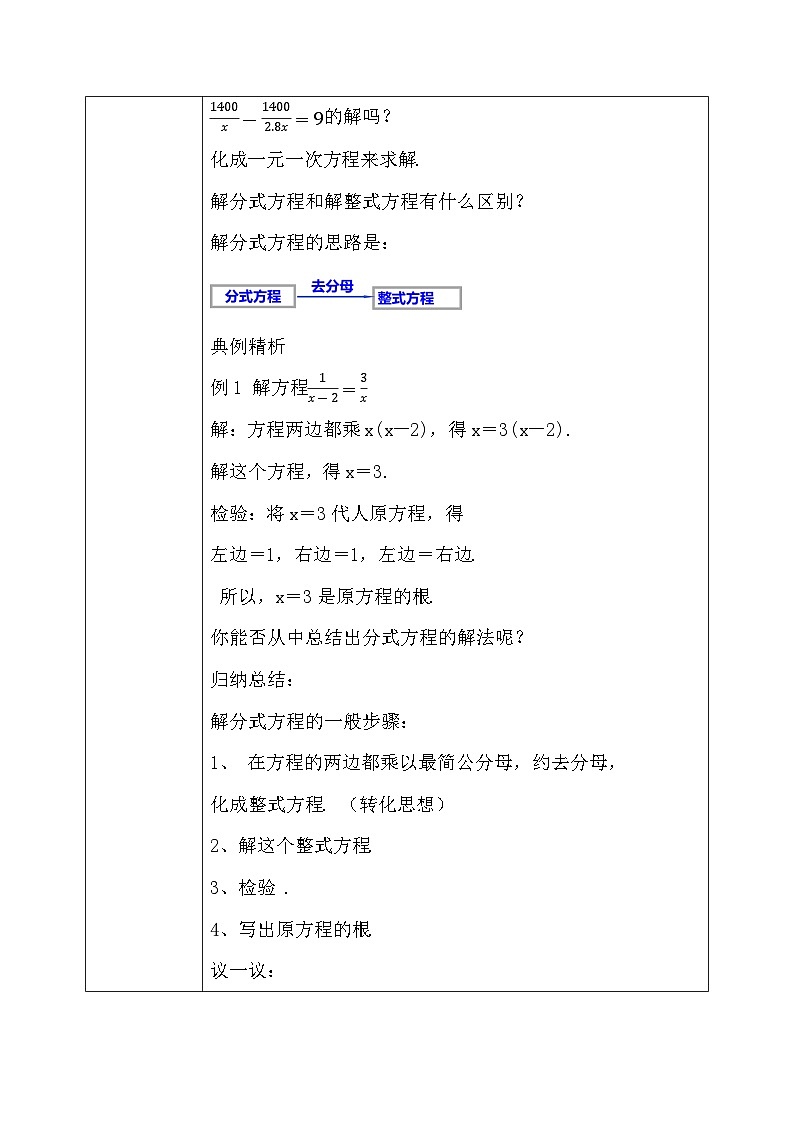 5.4 分式方程（第2课时）课件+教学设计（含教学反思）-北师大版数学八年级下册02