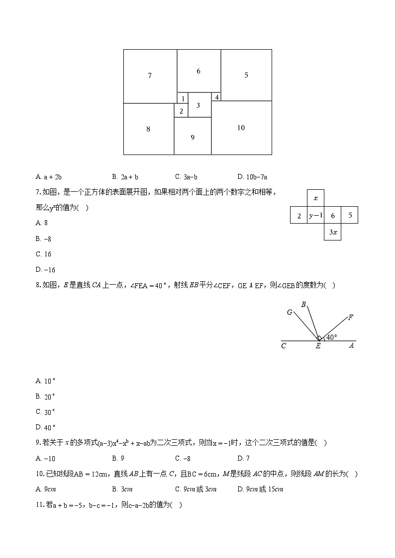 2022-2023学年四川省宜宾市翠屏区七年级（上）期末数学试卷（含答案解析）第2页