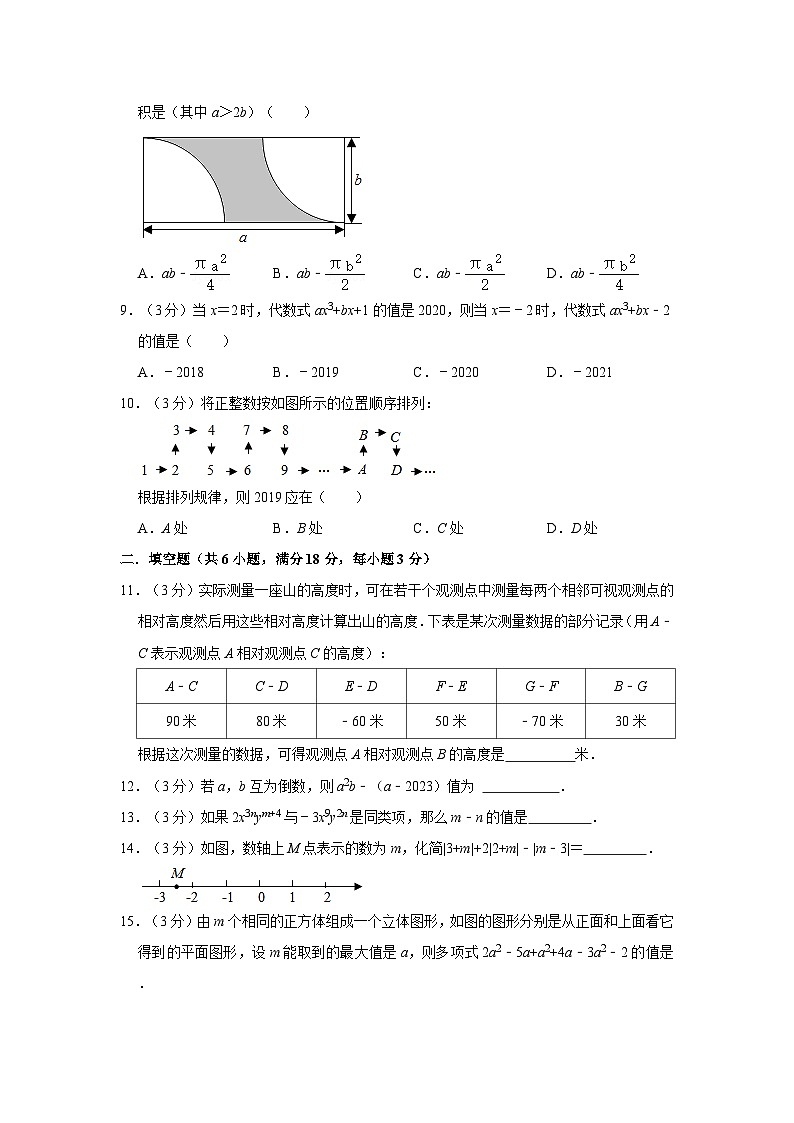 广东省茂名市化州市林尘中学2023—-2024学年上学期七年级期中数学试卷02