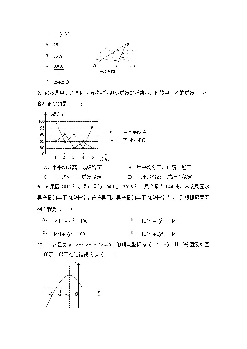 山东省济宁市嘉祥县2023-2024学年九年级上学期数学期末测试模拟试题02